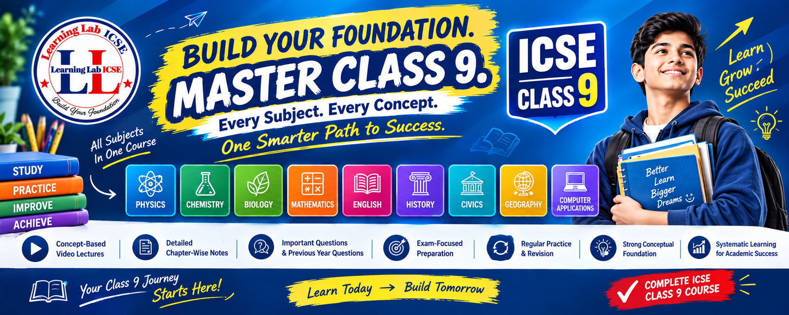ICSE Class 9 — Complete All-Subjects Course